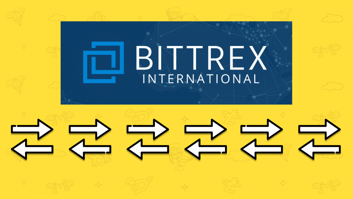 Bittrex review Pros, cons, fees & more | bitcoinlove.fun