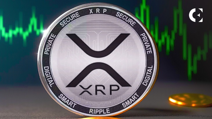 XRP Market Cap — Chart and Ideas — TradingView