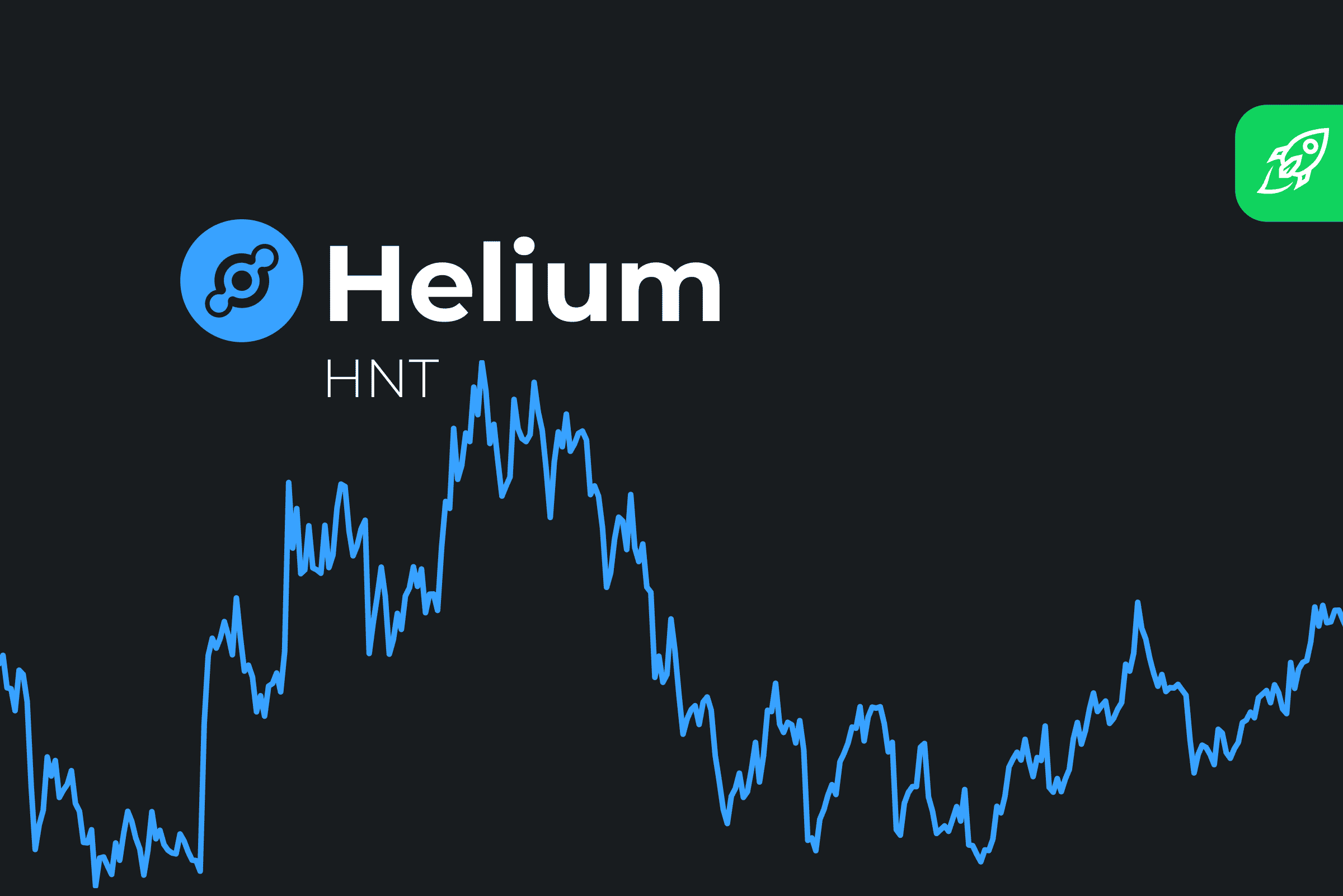 Helium Price (HNT), Market Cap, Price Today & Chart History - Blockworks