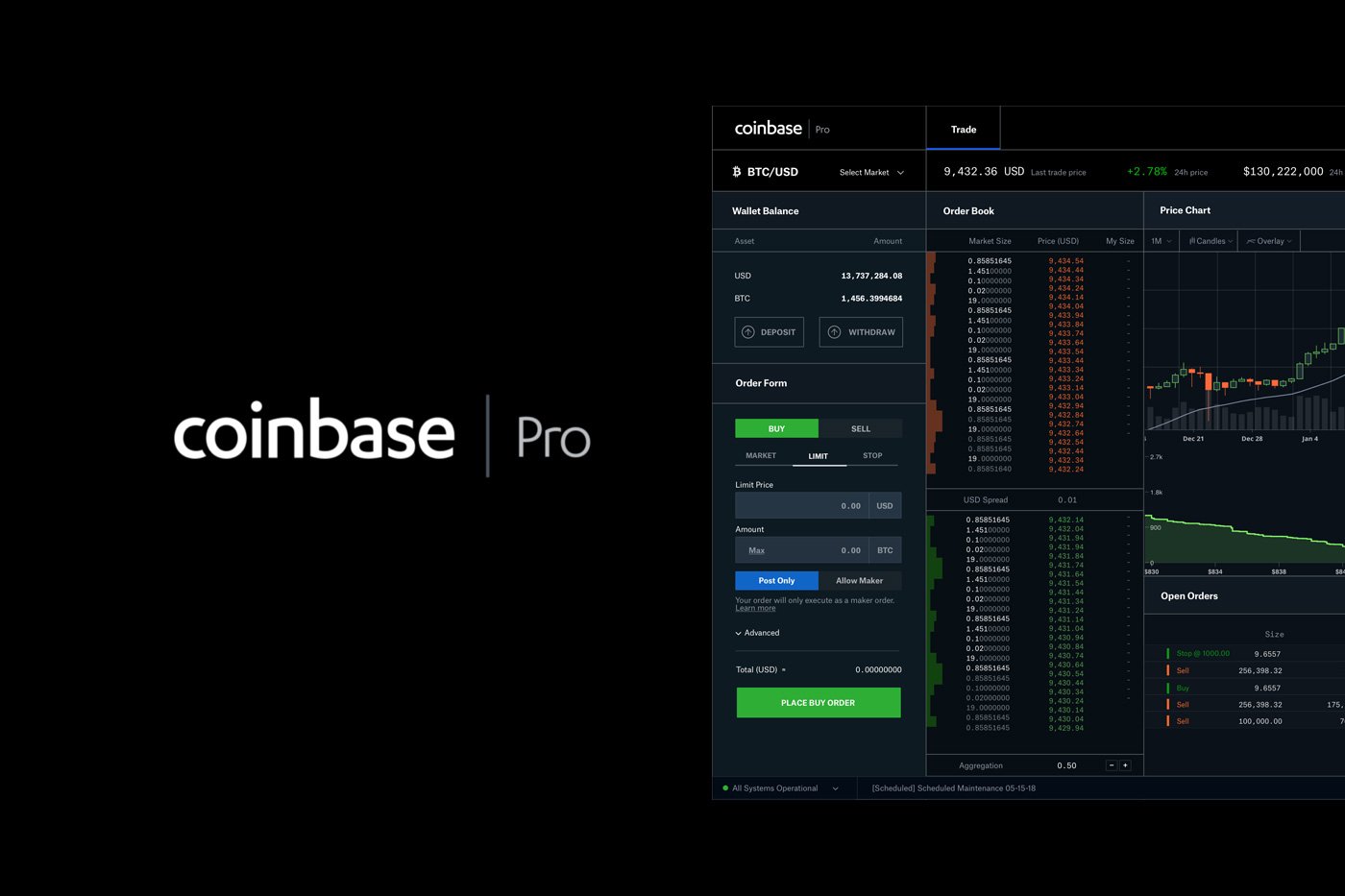 How to Cash Out on Coinbase: A Step-by-Step Guide - swissmoney