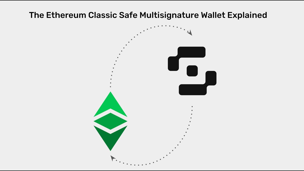 Ethereum Network Based Multisig Wallet Development for Remme - Blaize