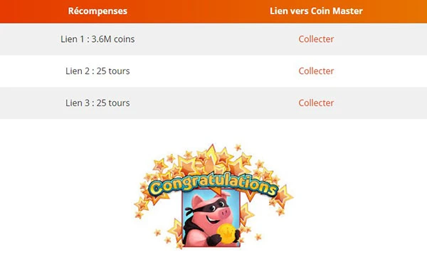 Coin Master Village Cost: All Village Levels &… | MobileMatters