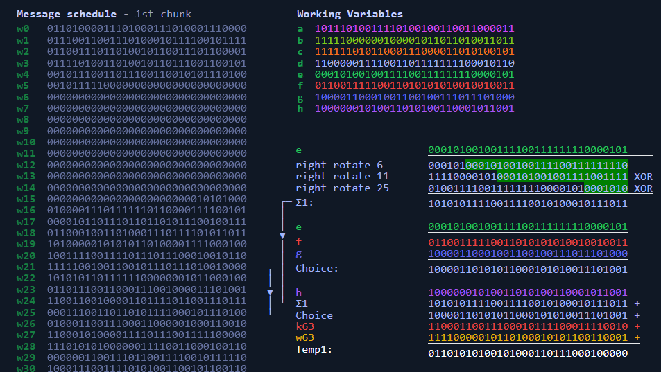 SHA hash calculator | Xorbin