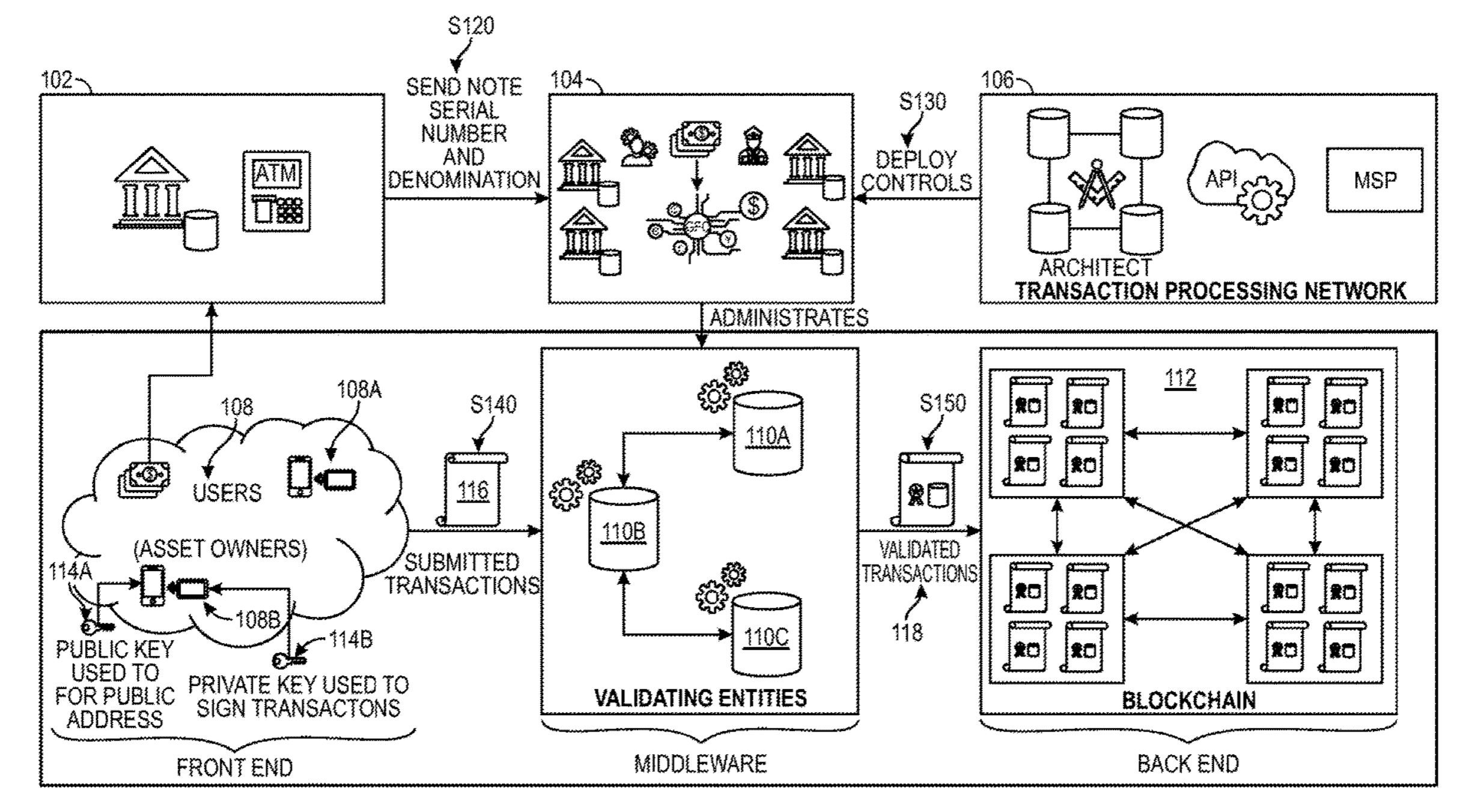 WOA1 - Digital fiat currency - Google Patents