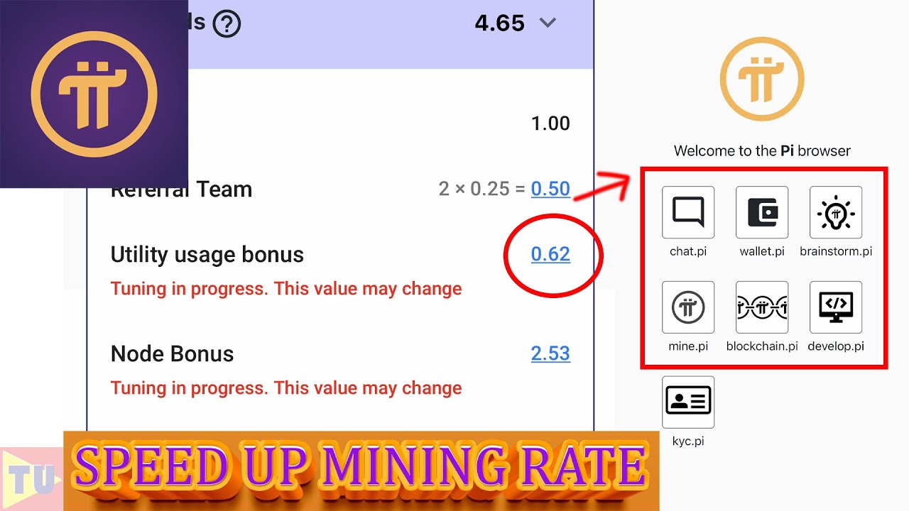 Micro Mining (Cryptocurrency): What It Means, How It Works