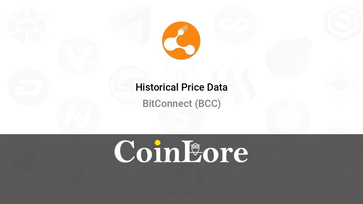 BCC TOKEN (BCCT) live coin price, charts, markets & liquidity