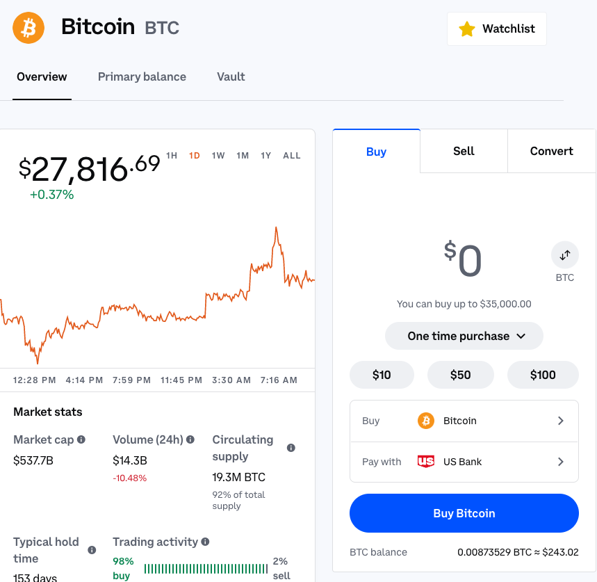 The brutal truth about Bitcoin | Brookings