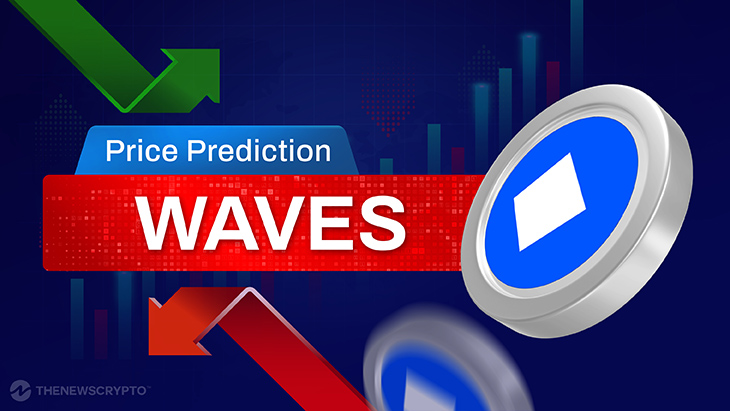 Waves price live today (16 Mar ) - Why Waves price is falling by % today | ET Markets