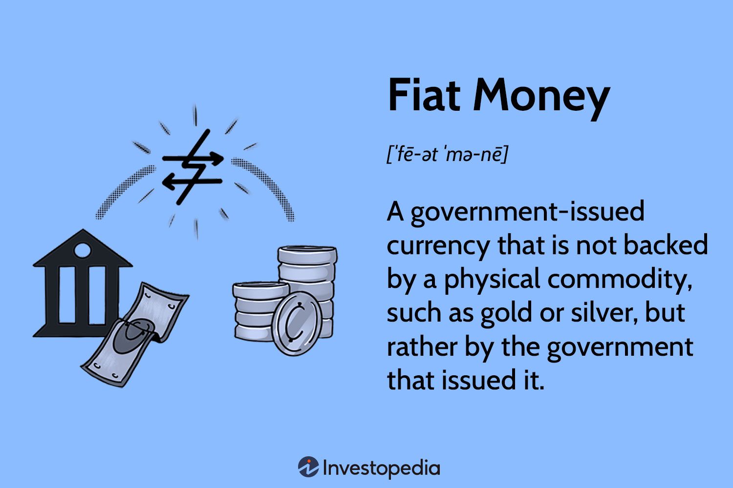 What is a Fiat Wallet & How Does It Work? - swissmoney