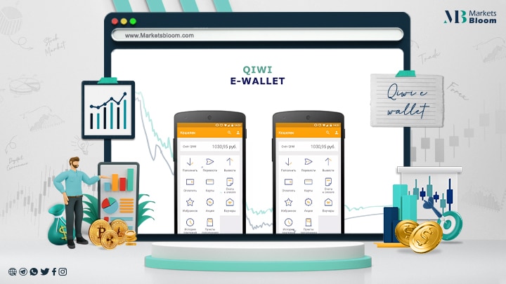 Qiwi Wallet Review - Best Money Transfer - Cards & Money Apps Online - Askwallet