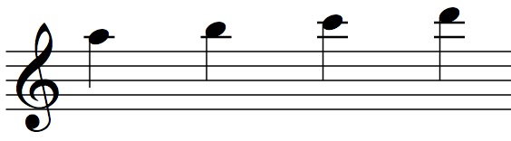 Ledger Lines (Grade 1)