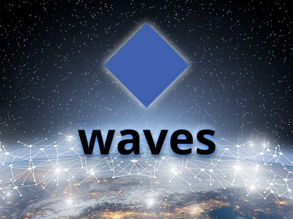 WAVESUSD - Waves Price Chart — TradingView