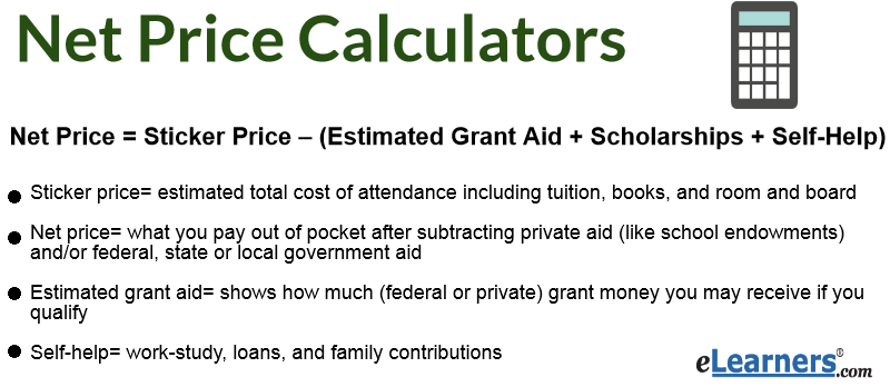 Net Price Calculator - Financial Aid Financial Aid