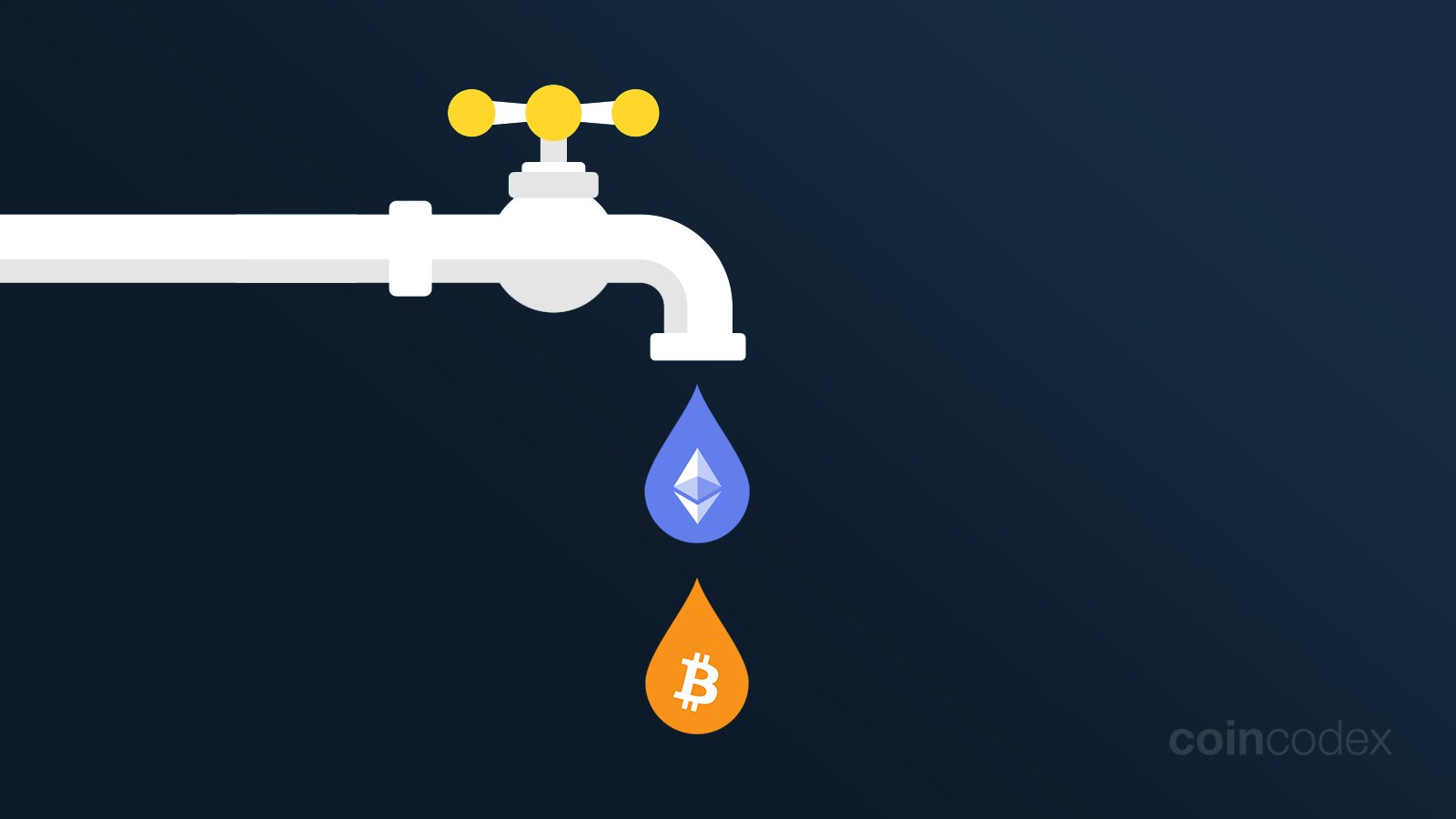 Highest Paying Bitcoin Faucets - Cryptalker