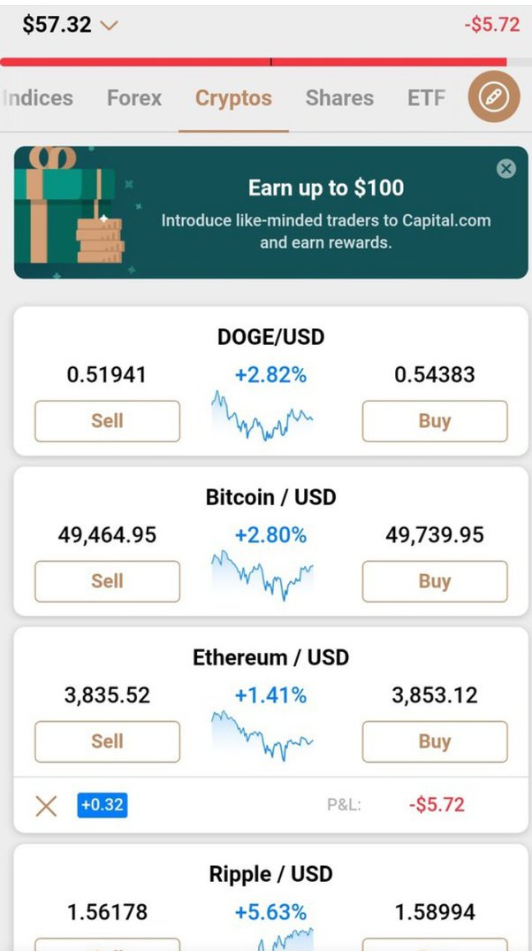 Dogechain Wallet: How to Recover bitcoinlove.fun Lost Password