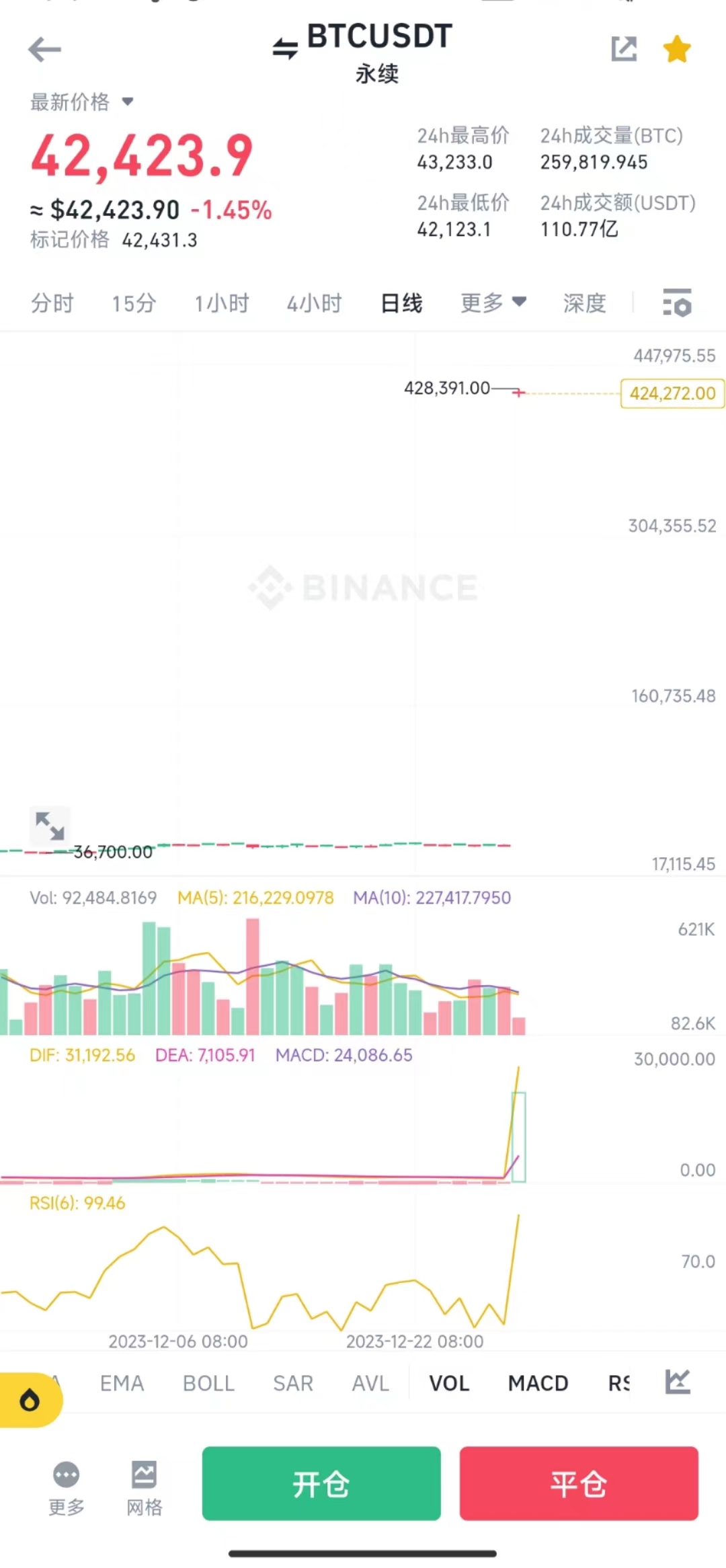 BTCZ to BUSD Price today: Live rate BitcoinZ in Binance USD