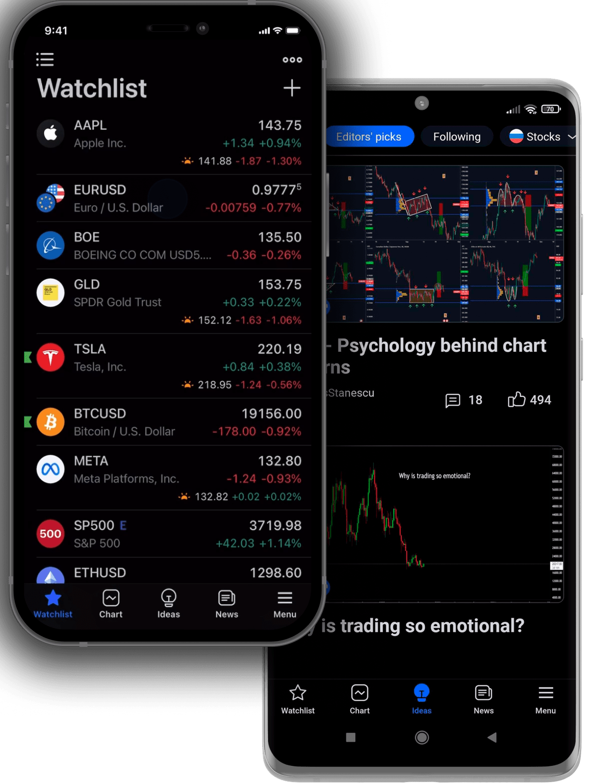 GP - Long Short Scanner — Indicator by gokhanpirnal — TradingView