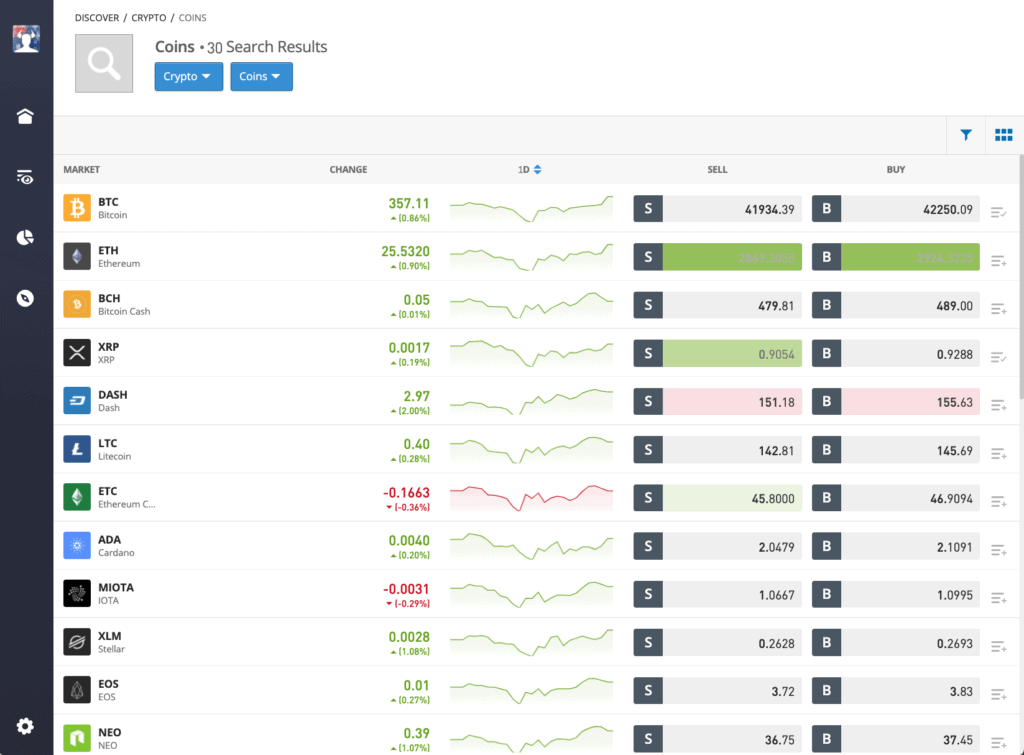 The 10 Best Crypto Exchanges in Australia (Expert Verified) | CoinLedger