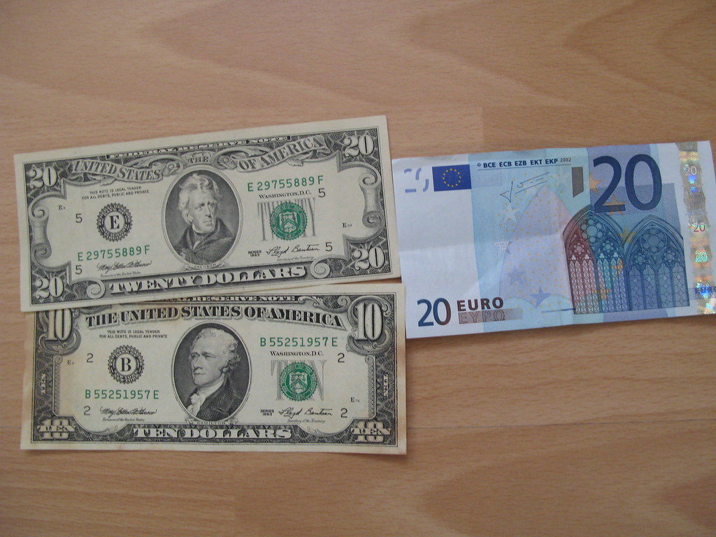 Euro to US Dollar, EUR to USD Currency Converter