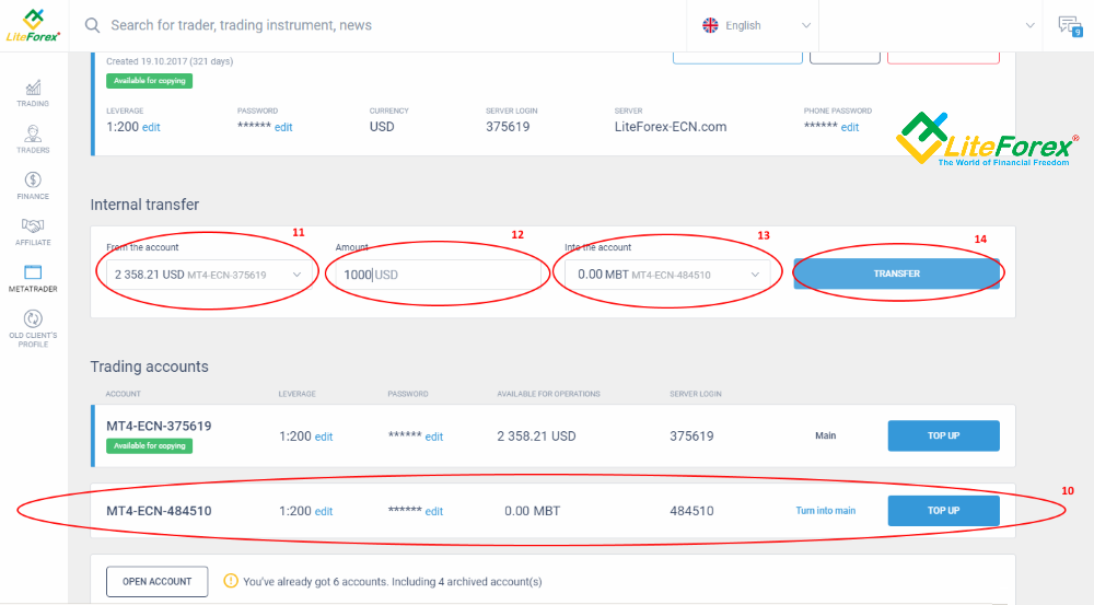 Millibitcoin to United States Dollar Converter | BITS TO USD