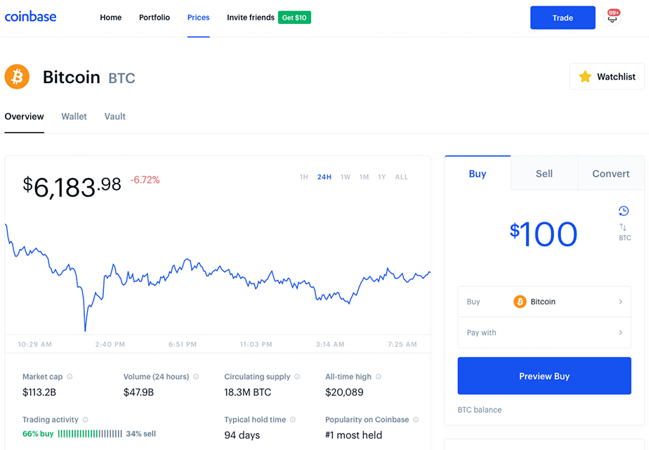 Coinbase vs. Robinhood: Which Should You Choose?