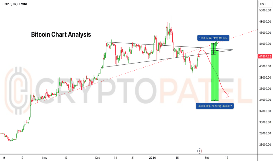 Bitcoin Tracker One XBT Provider (SEK) ETF | SE