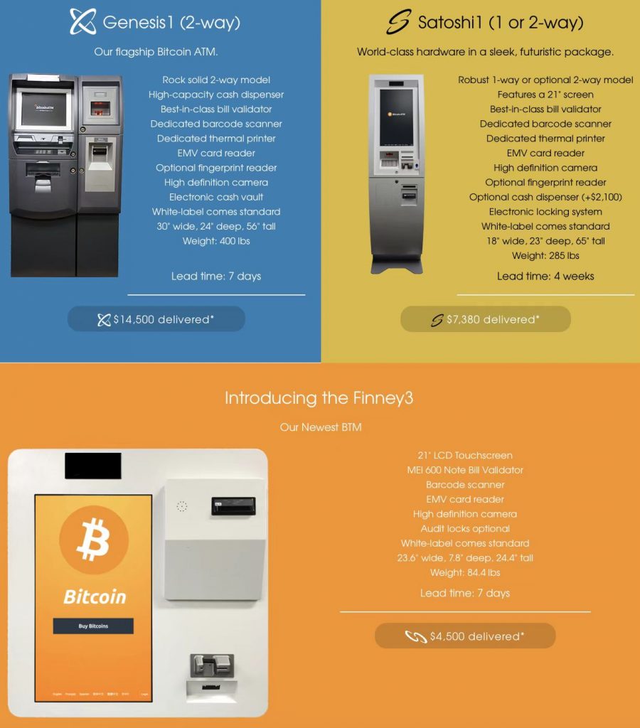 What Are Bitcoin ATMs And How Do They Work? | Bankrate