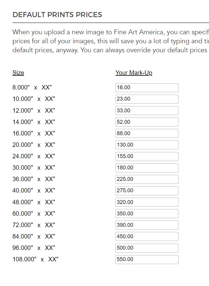 How To Price Your Art: The Ultimate Guide (+Calculator)