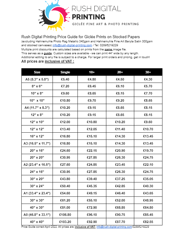 How To Price Your Photography Prints - Improve Photography