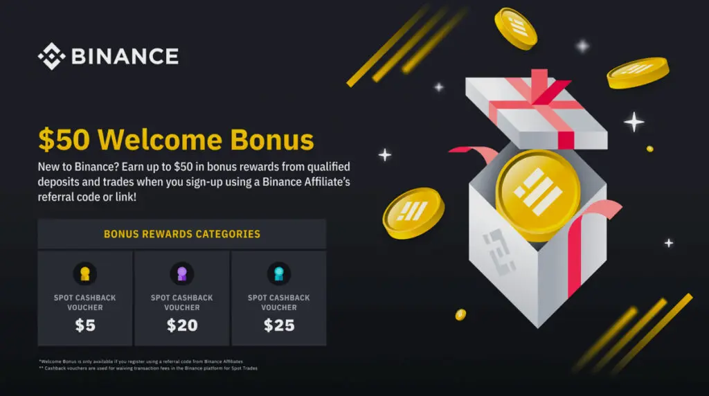 Swyftx referral code: Claim FREE $20 Bitcoin bonus | The Canberra Times | Canberra, ACT