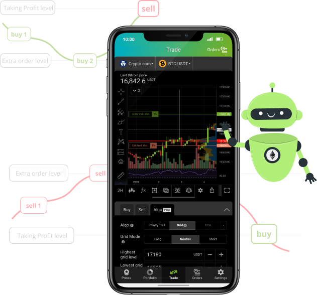 Automatic Trading & Trading Bots | BOTS App