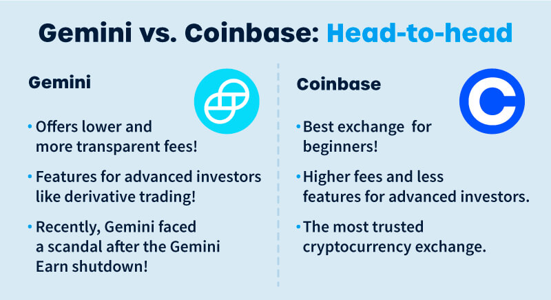 Gemini Vs. Coinbase: Which Is Best?