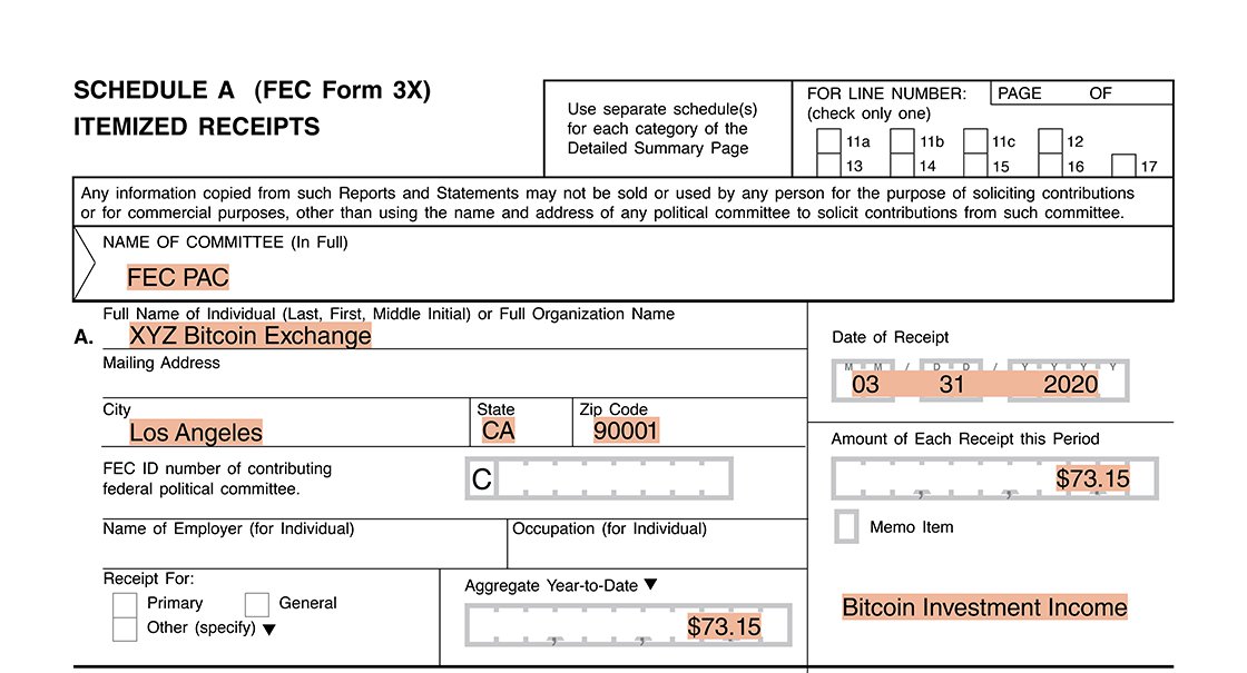 ETF approval for bitcoin – the naked emperor’s new clothes