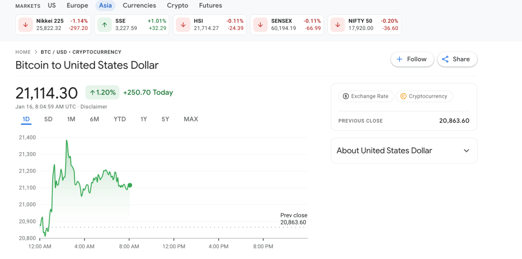 Getting Cryptocurrency Prices in Google Sheets - Lopes' Logbook