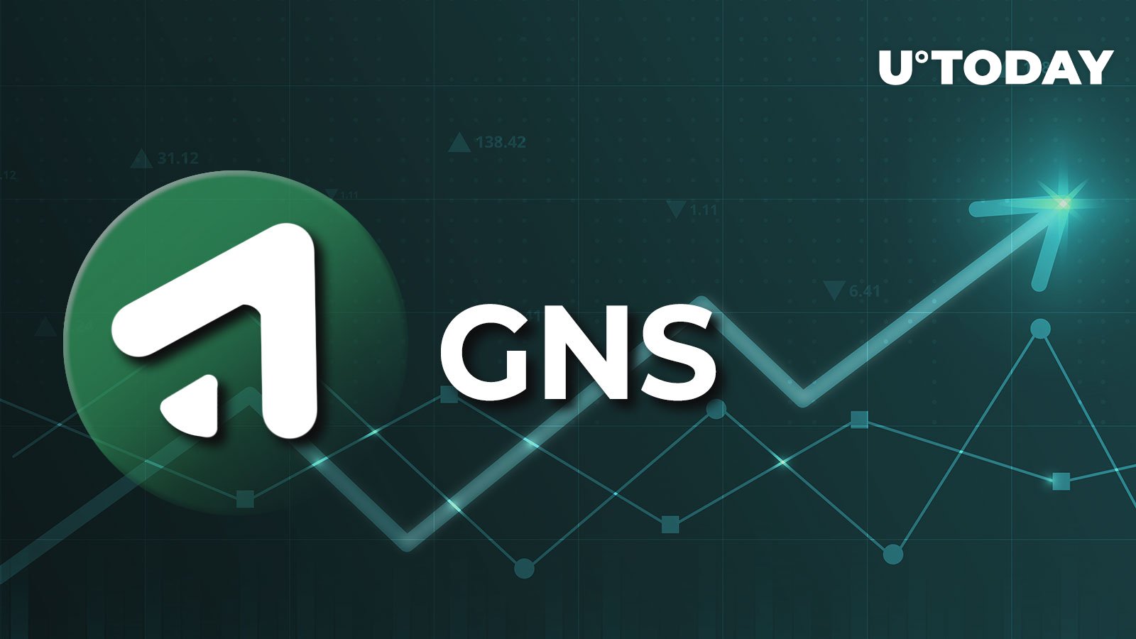 Gains Network USD (GNS-USD) Price, Value, News & History - Yahoo Finance