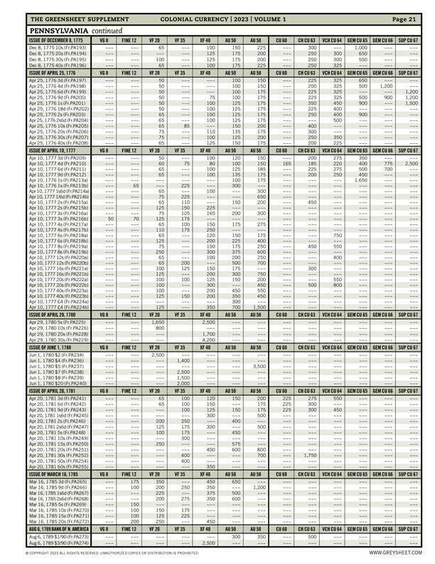 Greensheet Currency Monthly Publication – bitcoinlove.fun