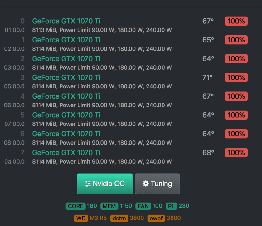 Mining with NVIDIA GeForce GTX - BetterHash Calculator