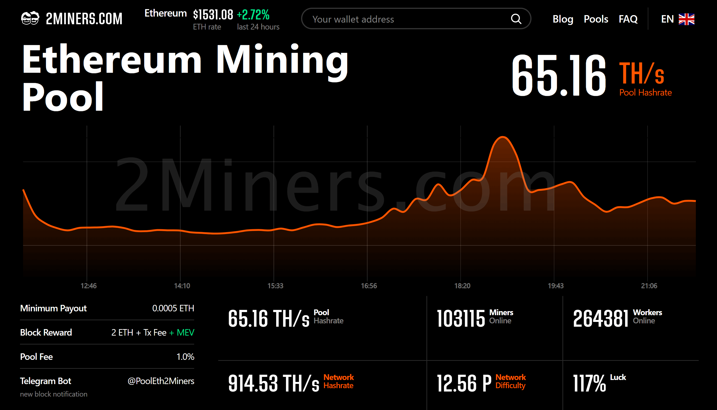 How to Mine Ethereum: Step By Step Process And Its Importance