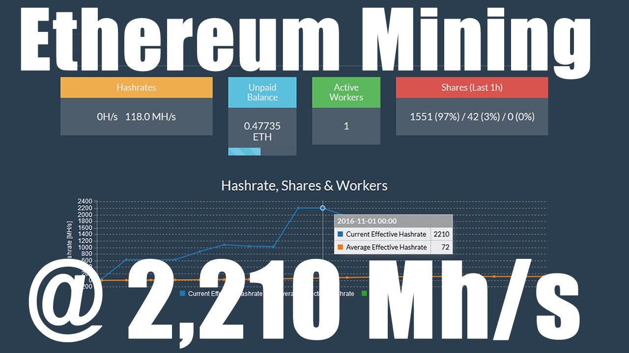 Ethereum Mining: Understanding The Second Largest Cryptocurrency