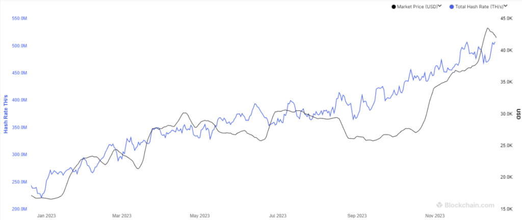 Convert BTCST to USD - Bitcoin Standard Hashrate Token to US Dollar Converter | CoinCodex