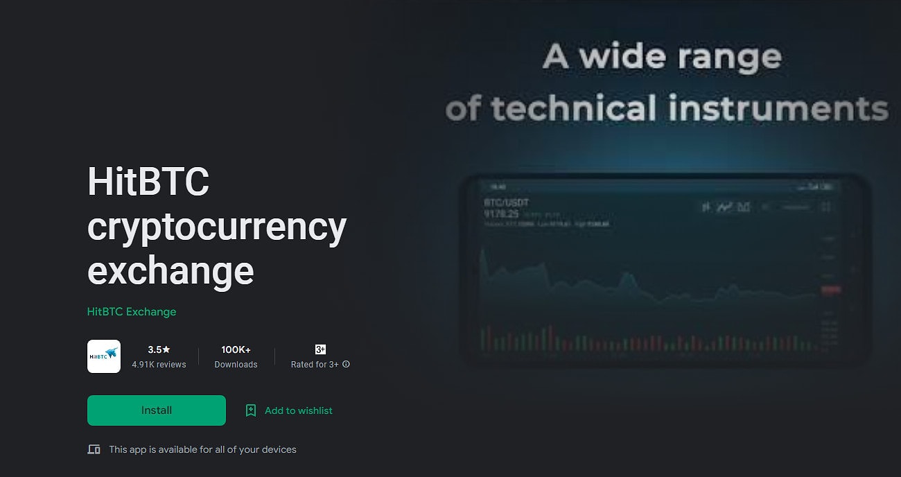 HitBTC Exchange Review Withdrawal Fees & Trading View