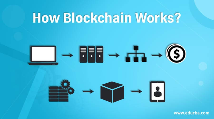 Blockchain Explained: Ultimate Guide on How Blockchain Works