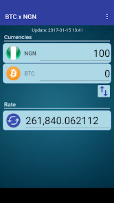 3 Easiest Ways To Convert Bitcoin To Naira And Other Conventional Currencies