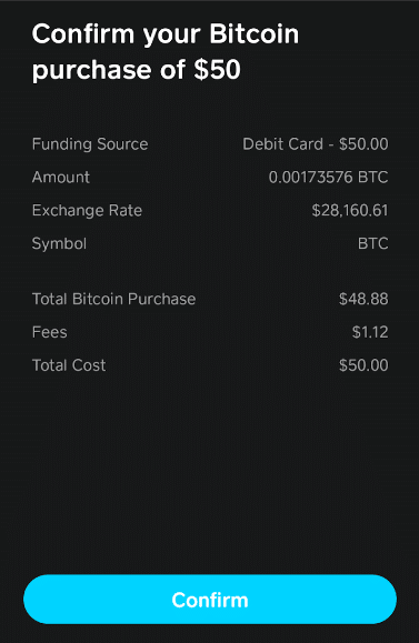 Bitcoin Average Confirmation Time