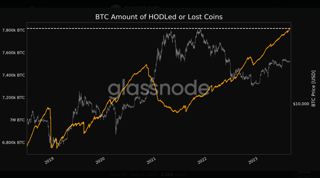 What Happens to Bitcoin After All 21 Million Are Mined?