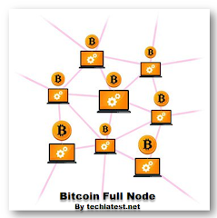 Are You Running a Bitcoin Node?: Survey - CoinDesk