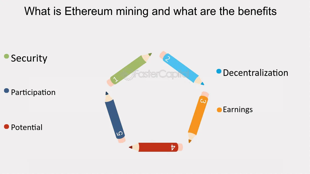 How Much Can I Make Mining Ethereum | bitcoinlove.fun