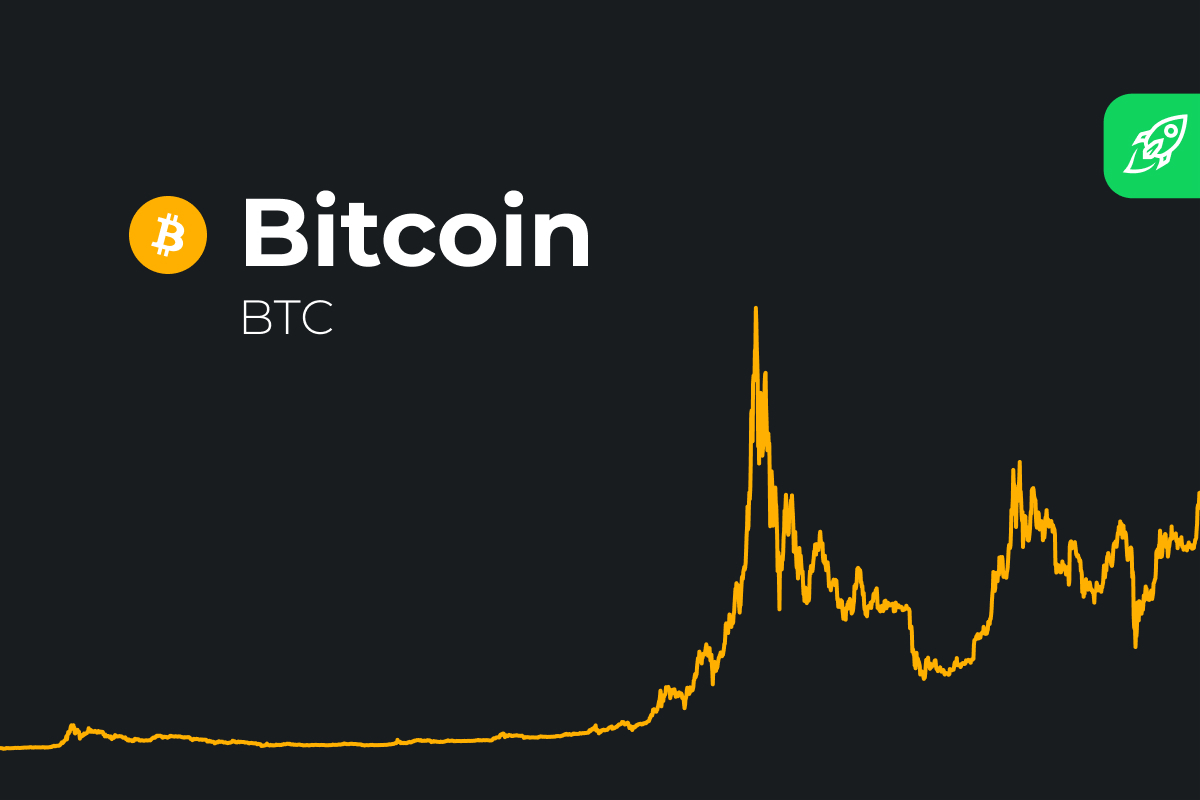 How much will 1 Bitcoin be worth in ?