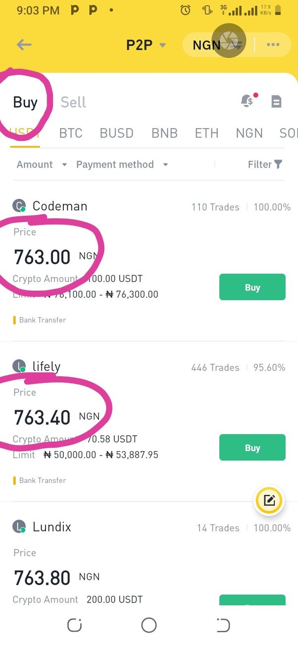 How To Start a Profitable Crypto Arbitrage In Nigeria - Breet Blog