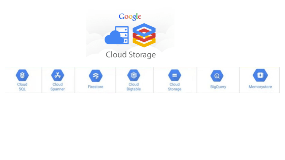 Google One - Get More Cloud Storage, Backup, and Gemini Advanced – Google One